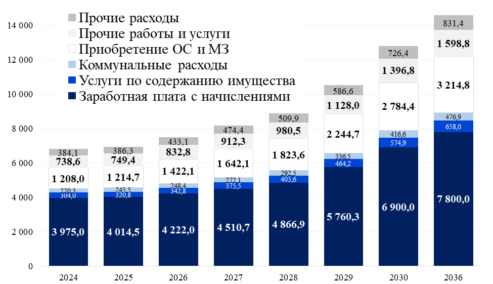 d079j3150uni2i5elce31zvfkt6oro09.png