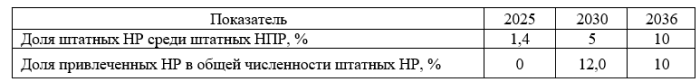 u9see82aetp2pjcroykzmc7vnyj3410v.png