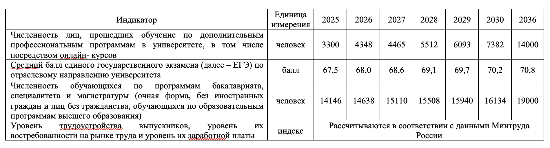 98k17pg1tu0ymh94fbff05u5nrmm738q.png