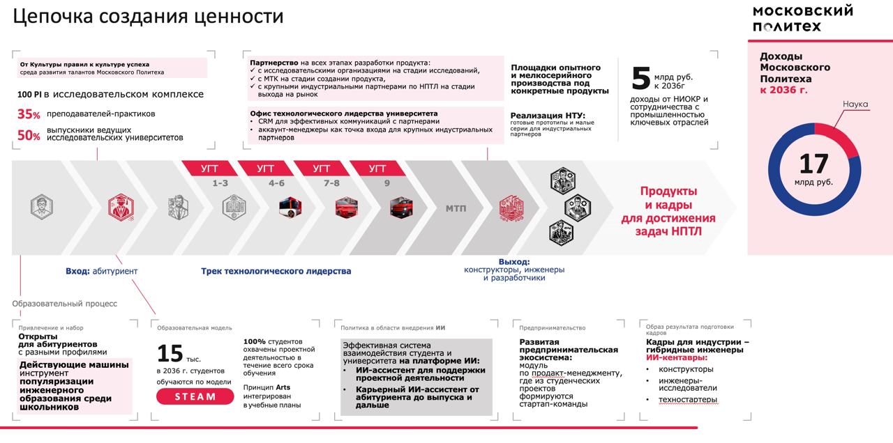 17epqi63vifif625e27vw5390w21l9ue.jpg