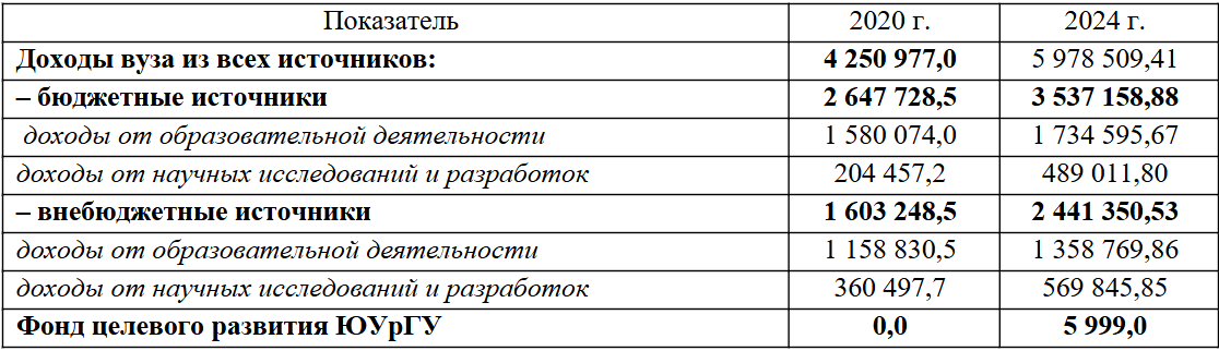 d5x7s31mwjodzu513jofg3fethec0cyf.png
