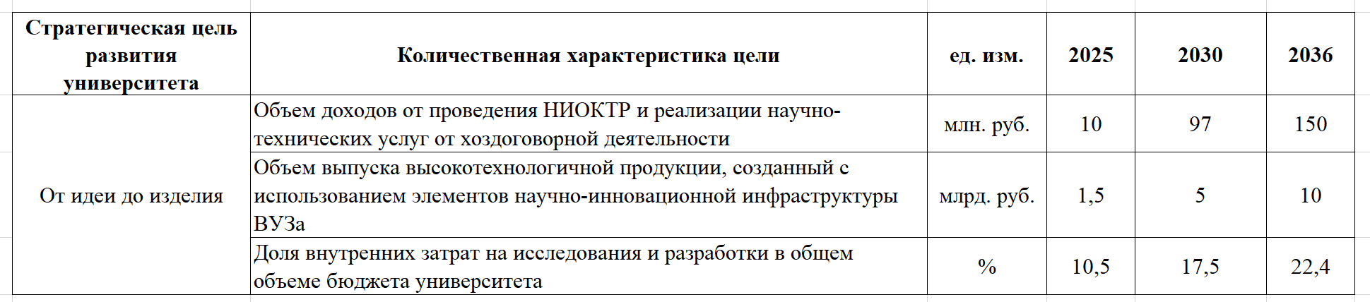 us7pgtda1rozozg9kx7l4hi7dd3tooaw.png