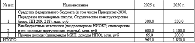 5h5l6et94f8on87w62wwtx0s03dm0df9.png