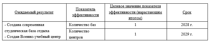 zlg5fkme25sm0nq1nq6e8yfu9gm4y6u5.png