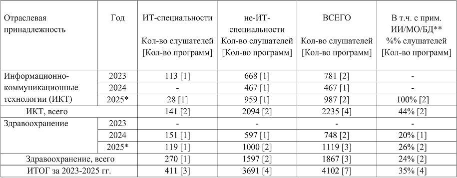 pzwd4al3h3fdyt5lno0xqndlf05196zp.png