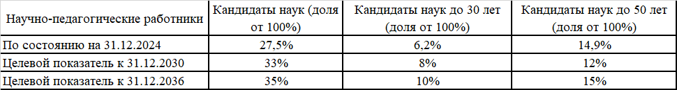 mytx0l1n1d8k87bnwxwo340z0pza3l6m.png