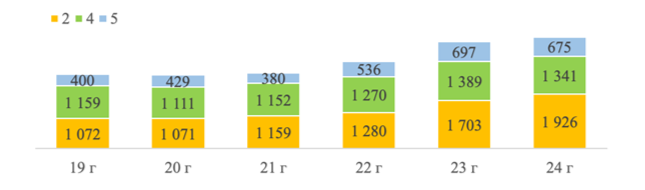 jgkibp70hqswrx3sz7b67gxz0wzpmhui.png