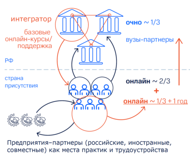 se3fd482lqx1vpgb7ub663bhsevbanz3.png