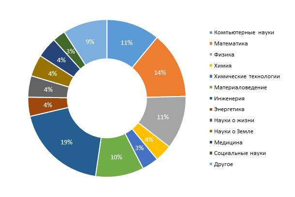 fy6zagvh6gihbvk1k9826lofacce95e1.png