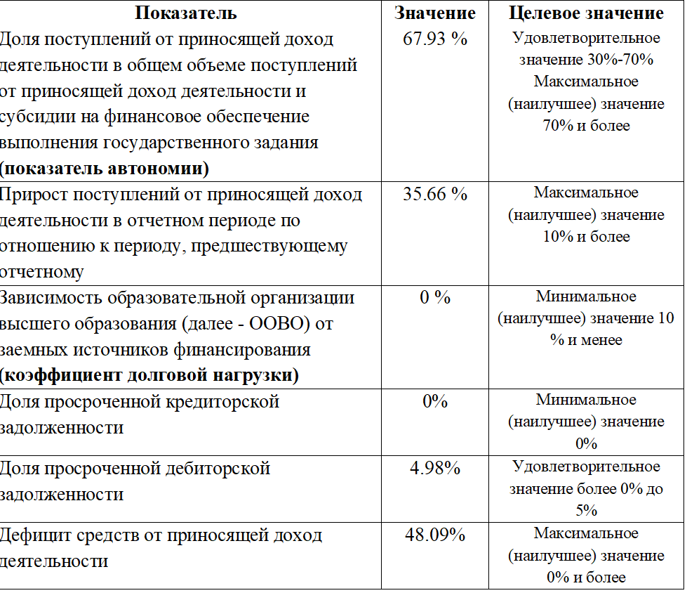 9ii58r5lafe03js8n7uztm2iixj99mt4.png