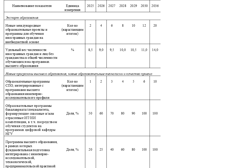 ldmn6dj77at4ohr210tehi3s1ngjodi0.png