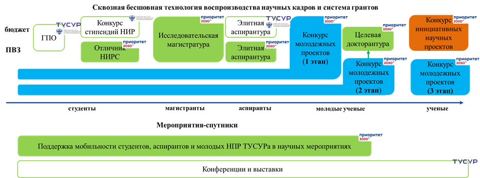9ynmfdff0ngt249tr4zgt9c8hai5gmp8.png