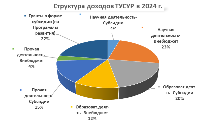 947v55bv1e19u4du7ezg3enj96rw0wf4.png