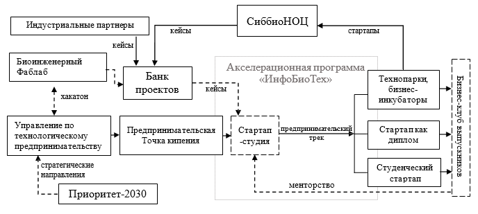 fogmfgf3ikgai4rne8p1iyd1rj55s6kb.png