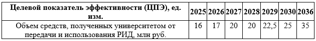 uacuk1f3vksawl0964ll2e35lvel28sa.png