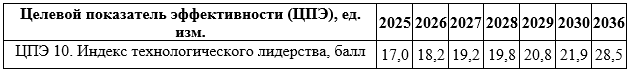x69ic3tsqlxriisbfoyywm8hp99sme6l.png