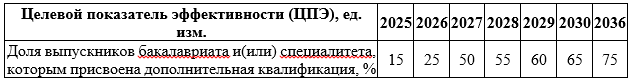 f4ex08dc28iw0eew7uevjavdnwvkw9pz.png