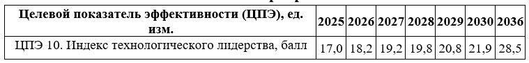 subco19us7tet01kz0d28c76veux2kh1.png