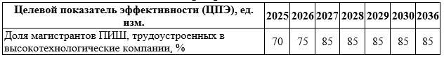 hz52a1hq1jof08x1wi7bv5y2zsw0a3cx.png