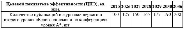 c2emjmp0ze4ips0ago3hmwd0qfjxcy0m.png