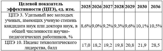 52esbvoxe3oyjv9bdqqkotsvycz4synt.png