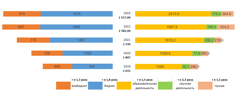 vg3pe2xla7tovr1wy27k8ffeoff52esh.png