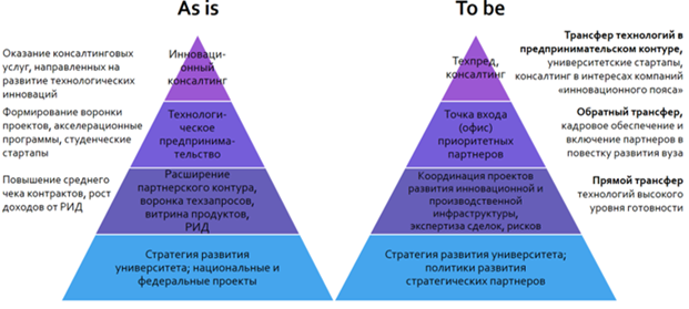 9ukje2f42veki7ojl2fh3g2z2bnsegrk.png