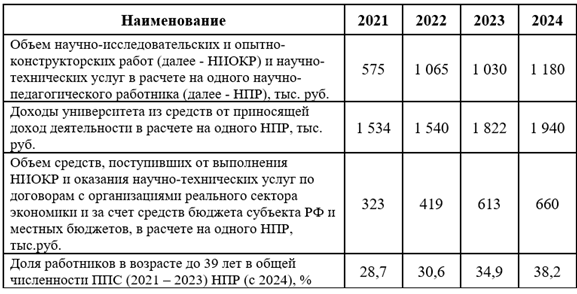 6177utsr3saqjyiokbatsczsztg3kmrd.png