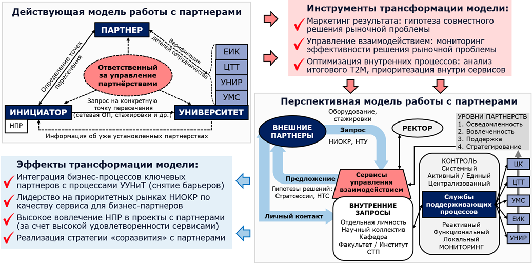 iewqwt3twli6nv78t4909lkm08omzhkc.png